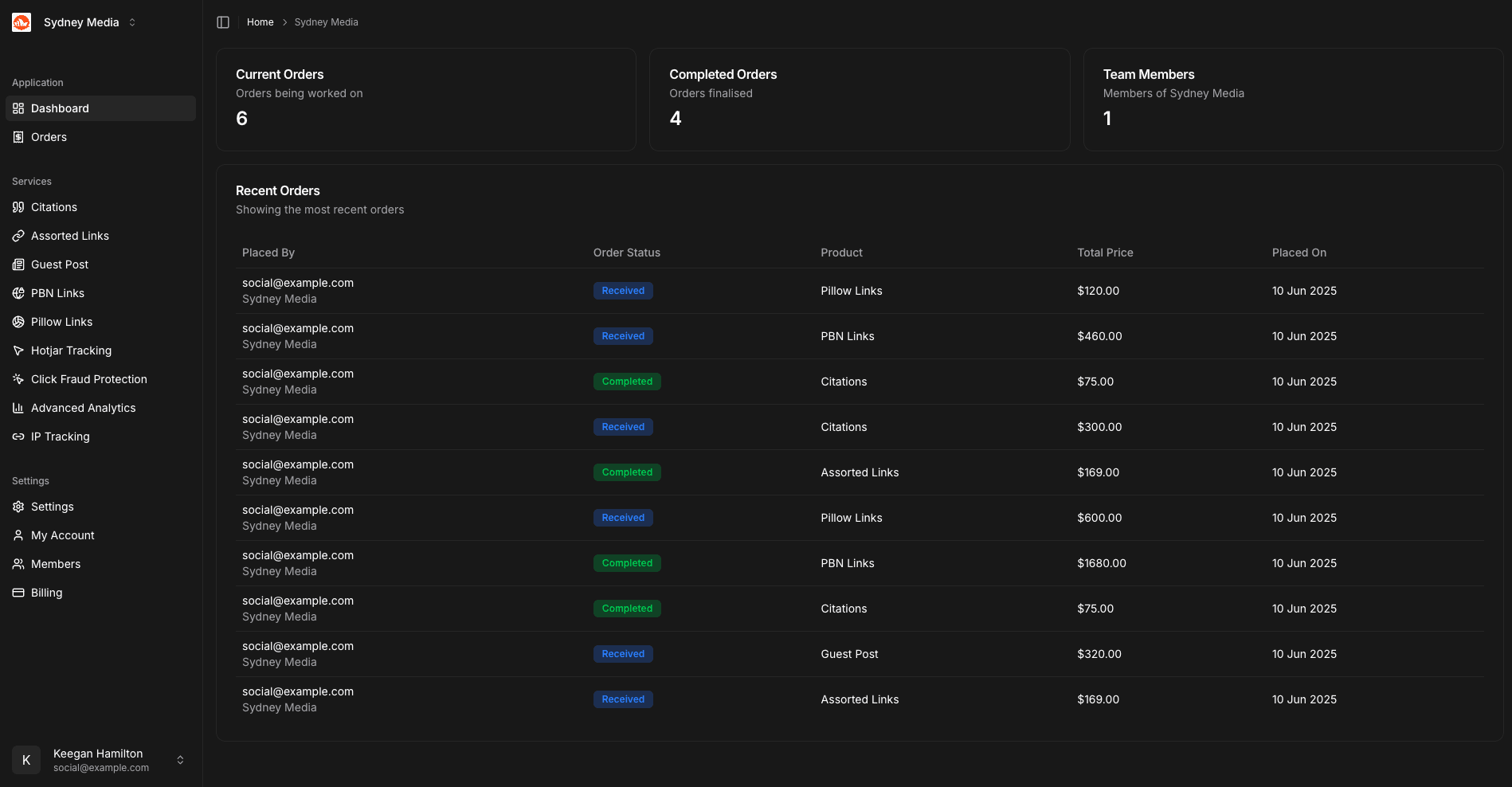 SaaSify dashboard